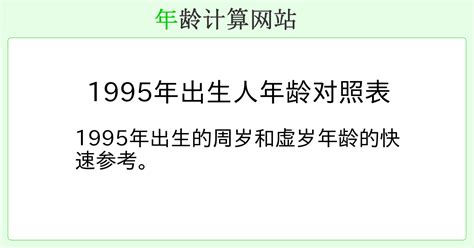 1995年出生|截至1995年的年龄表